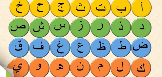 الحروف العربية